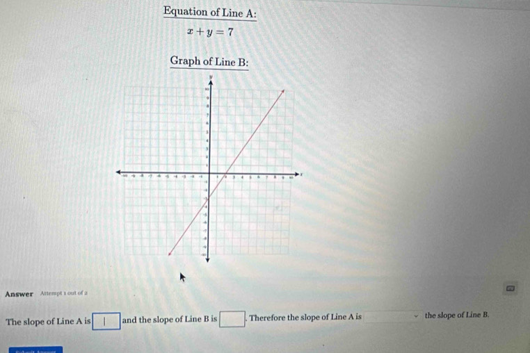 Equation of Line A :
x+y=7
Graph of Line B : 
Answer Attempt 1 out of 2 
The slope of Line A is □ and the slope of Line B is . Therefore the slope of Line A is the slope of Line B.