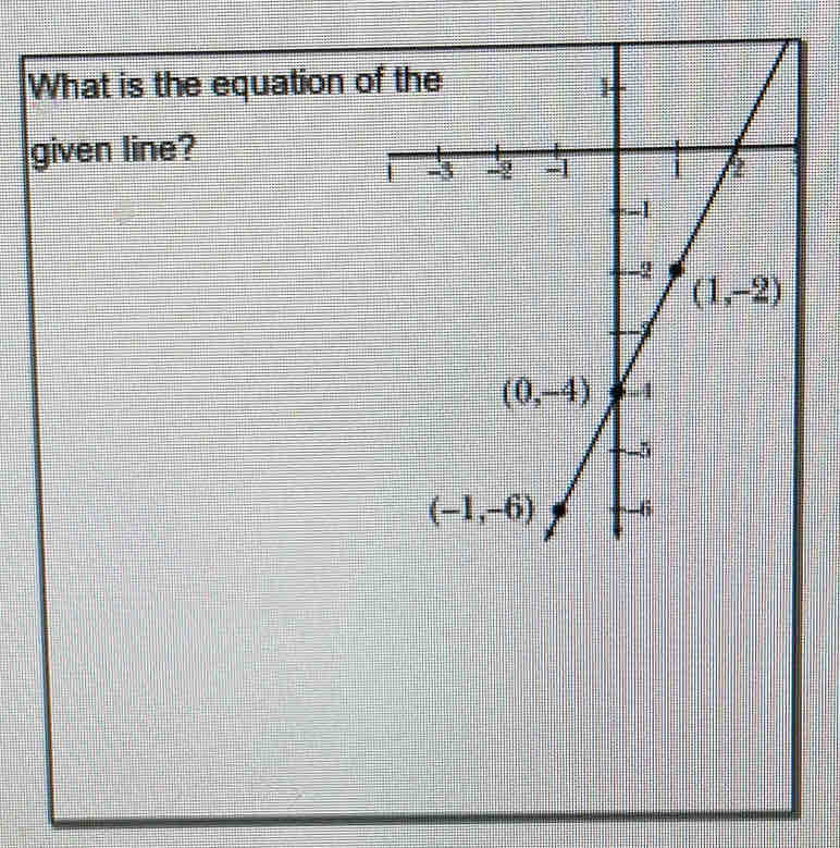 What is the equation o
given line?