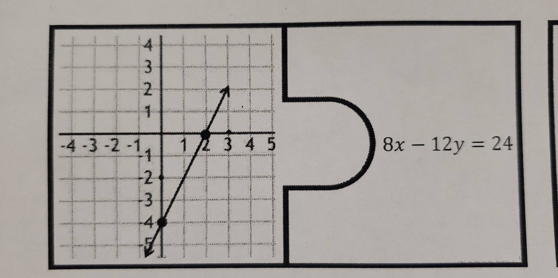 8x-12y=24