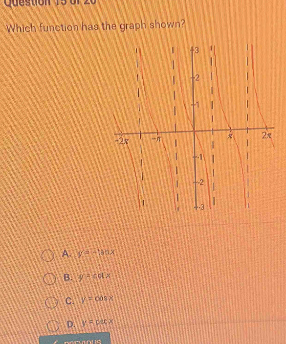 Which function has the graph shown?
A. y=-tan x
B. y=cot x
C. y=cos x
D. y=csc x