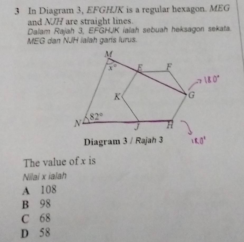 In Diagram 3, EFGHJK is a regular hexagon. MEG
and NJH are straight lines.
Dalam Rajah 3, EFGHJK ialah sebuah heksagon sekata.
MEG dan NJH ialah garis lurus.
The value of x is
Nilai x ialah
A 108
B 98
C 68
D 58