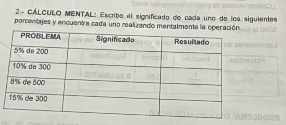 2.- CÁLCULO MENTAL: Escríbe el significado de cada uno de los siguientes 
porcentajes y encuentra cada uno realizando mentalmente la op