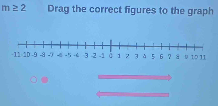 m≥ 2 Drag the correct figures to the graph