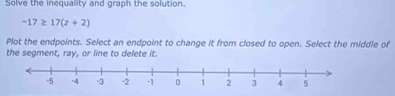 Solve the inequality and graph the solution.
-17≥ 17(z+2)
Plot the endpoints. Select an endpoint to change it from closed to open. Select the middle of 
the segment, ray, or line to delete it.