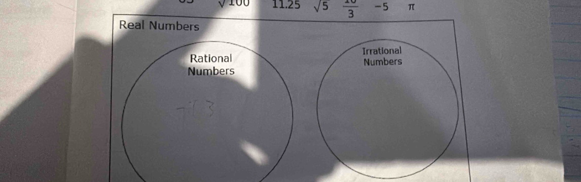 11.25 sqrt(5)  10/3  -5 π