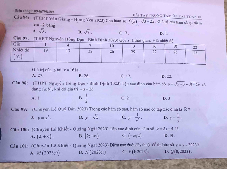 Diện thoại: 0946798489 bài Tập trọng tâm ôn tập toán 10
Câu 96: (THPT Văn Giang - Hựng Yên 2023) Cho hàm số f(x)=sqrt(3-2x). Giá trị của hàm số tại điểm
x=-2 bàng
B.
A. sqrt(3). sqrt(7). C. 7 . D. 1.
Câu 97: (THPT Nguyễn Hồng Đạo - Bình Định 2
Giá trị của ytại x=16 là:
A. 27. B. 26. C. 17. D. 22.
Câu 98: (THPT Nguyễn Hồng Đạo - Bình Định 2023) Tập xác định của hàm số y=sqrt(x+3)-sqrt(1-2x) có
dạng [a;b] , khi đó giá trị −a − 2b
A. l B.  1/2  C. 2 D. 3
Câu 99: (Chuyên Lê Quý Đôn 2023) Trong các hàm số sau, hàm số nào có tập xác định là R ?
A. y=x^2. B. y=sqrt(x). C. y= 1/x^2 . D. y= 1/x .
*  Câu 100: (Chuyên Lê Khiết - Quảng Ngãi 2023) Tập xác định của hàm số y=2x-4 là
A. (2;+∈fty ). B. [2;+∈fty ). C. (-∈fty ;2). D. R .
Câu 101: (Chuyên Lê Khiết - Quảng Ngãi 2023) Điểm nào duới đây thuộc đồ thị hàm số y=x+2023 ?
A. M(2023;0). B. N(2023;1). C. P(1;2023). D. Q(0;2023).