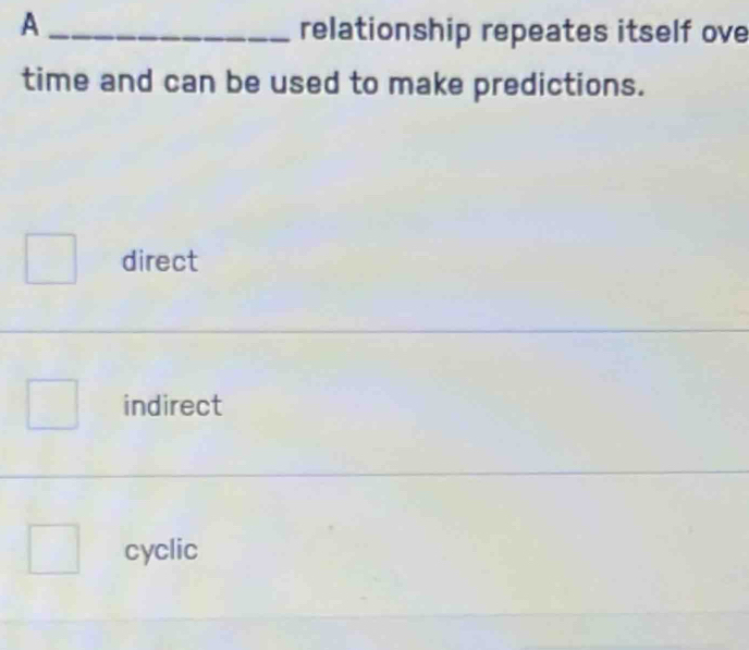 A
relationship repeates itself ove
time and can be used to make predictions.
direct
indirect
cyclic