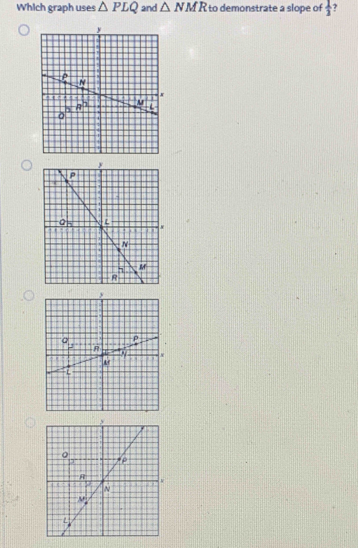 Which graph uses △ PLQ and △ NMR to demonstrate a slope of  1/3 