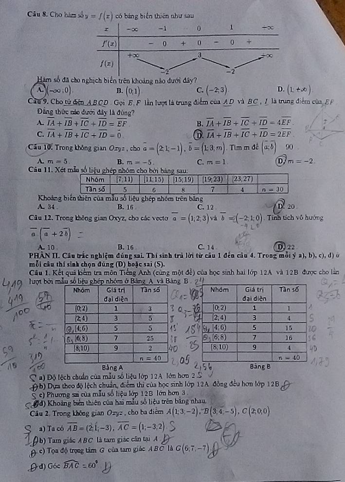 Cho hàm số y=f(x) có bảng biến thiên như sau
Hàm số đã cho nghịch biến trên khoảng nảo đưới đây?
A. (-∈fty ;0). B. (0,1) (-2;3). D. (1+∈fty )
C.
Cau 9, Cho tử diện ABCD Gọi B, F lần lượt là trung điểm của AD và BC , 1 là trung điểm của EP
Đầng thức nào dưới đây là đúng?
A. overline IA+overline IB+overline IC+overline ID=overline EF overline IA+overline IB+overline IC+overline ID=4overline EF
B.
C. overline IA+overline IB+overline IC+overline ID=0 D. overline IA+overline IB+overline IC+overline ID=2overline EF.
Cầu 10. Trong không gian Oxyz , cho vector a=(2,1;-1),overline b=(1:3;m).Timm đề (overline a,overline b) 90
A. m=5 B. m=-5. C m=1 D. m=-2.
Câu 11. Xét mẫu số liệu ghép ni bảng
Khoảng biến thiên của mẫu số liệu ghép nhóm trên băng
A. 34 . B. 16 C. 12 D. 20 
Câu 12. Trong không gian Oxyz, cho các vecto overline a=(1;2;3) vá overline b=(-2,1;0) Tính tích vô hướng
overline a.(overline a+2overline b)
A. 10 B. 16 C. 14 D. 22
PHẢN II. Cầu trắc nghiệm đúng sai. Thí sinh trả lời từ câu 1 đến câu 4. Trong mỗi ý a), b), c), d) ở
mỗi câu thí sinh chọn đúng (D) hoặc sai (S).
Câu 1. Kết quả kiểm tra môn Tiếng Anh (cùng một để) của học sinh hai lớp 12A và 12B được cho lần
lượt bởi mẫu số liệu ghép nhóm ở Bảng A và Bảng B
 
 
 
 
 
 
 
 
a) Độ lệch chuẩn của mẫu số liệu lớp 12A lớn hơn 2 S
b) Dựa theo độ lệch chuẩn, điểm thi của học sinh lớp 12A đồng đều hơn lớp 12B
C c) Phương sai của mẫu số liệu lớp 12B lớn hơn 3
(d) Khoảng biến thiên của hai mẫu số liệu trên bằng nhau.
Câu 2. Trong không gian Oxyz , cho ba điểm A(1;3;-2),B(3;4;-5),C(2;0;0)
a) Ta có overline AB=(2;i,-3),overline AC=(1;-3;2)
Ob) Tam giác ABC là tam giác cân tại A
( c) Tọa độ trọng tâm G của tam giác AB Ở là G(6;7,-7)
( đ) Góc widehat BAC=60°