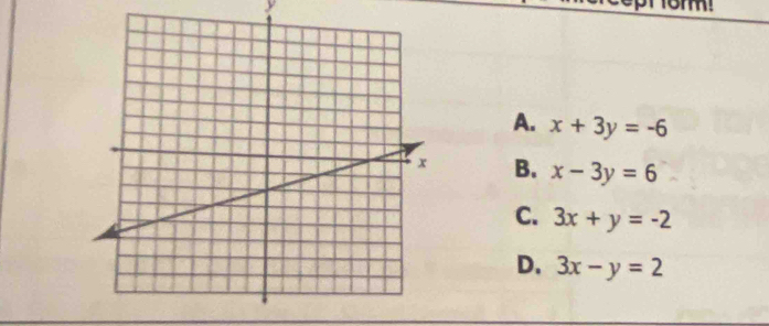 y
1om!
A. x+3y=-6
B. x-3y=6
C. 3x+y=-2
D. 3x-y=2