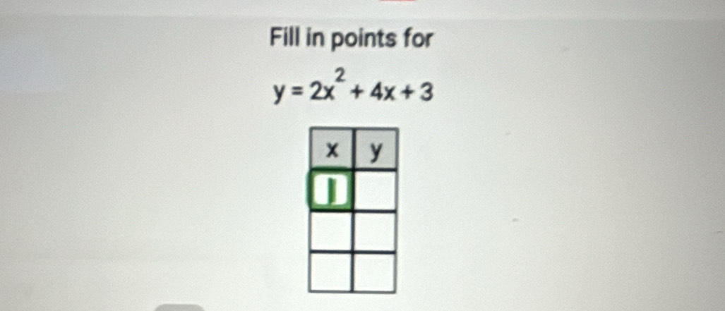 Fill in points for
y=2x^2+4x+3