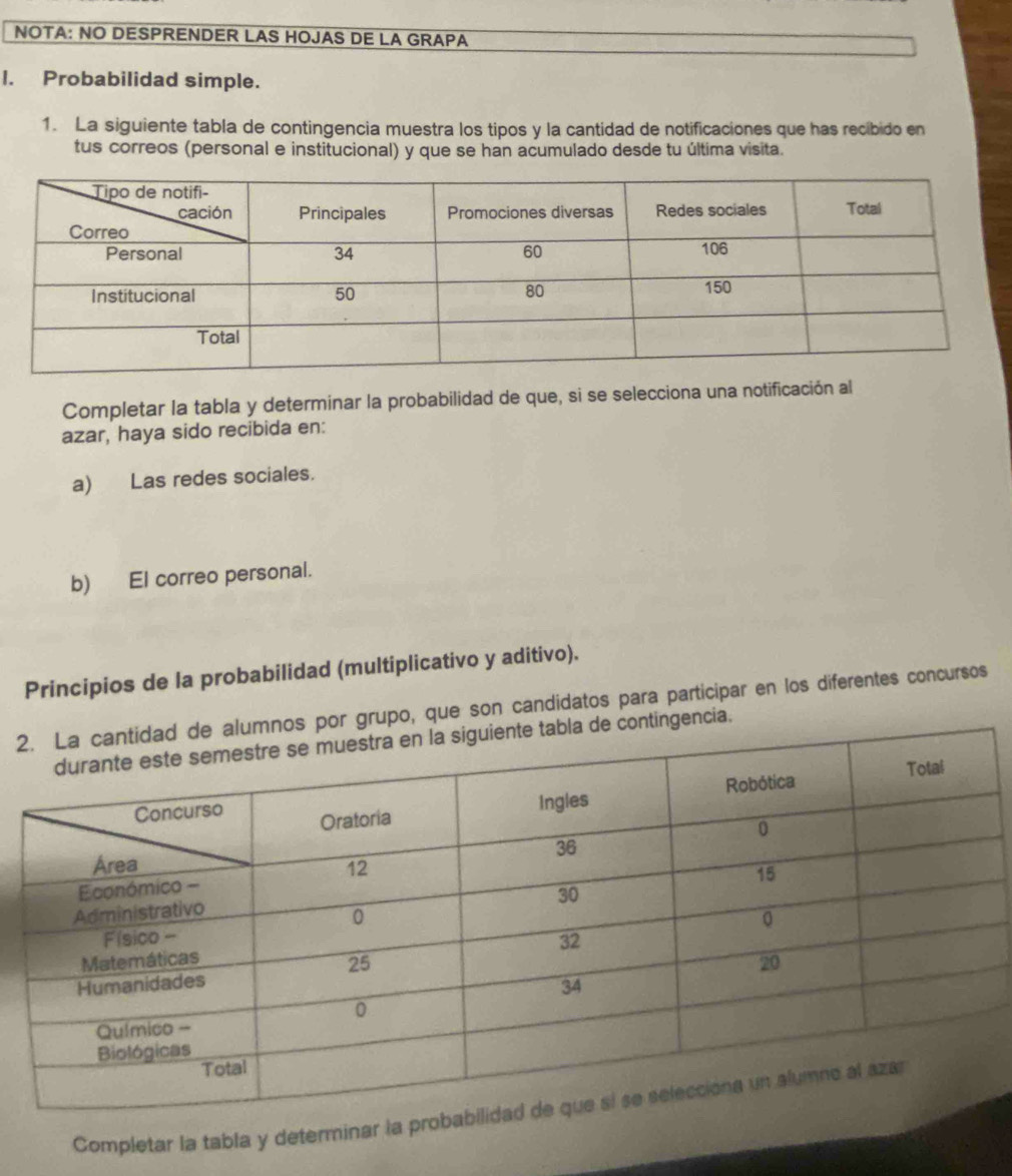 NOTA: NO DESPRENDER LAS HOJAS DE LA GRAPA 
I. Probabilidad simple. 
1. La siguiente tabla de contingencia muestra los tipos y la cantidad de notificaciones que has recíbido en 
tus correos (personal e institucional) y que se han acumulado desde tu última visita. 
Completar la tabla y determinar la probabilidad de que, si se selecciona una notificación al 
azar, haya sido recibida en: 
a) Las redes sociales. 
b) El correo personal. 
Principios de la probabilidad (multiplicativo y aditivo). 
2por grupo, que son candidatos para participar en los diferentes concursos 
ntingencia. 
Completar la tabla y determinar la pr