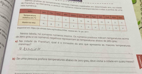 vamos analisar as temperaturas mínimas mensais registradas em determinado ano
_
reta numérica
_  de Frankfurt, na Alemanha, e atribuir os número
_
__saldo zo
.
e nos é Nessa tabela, há somente números inteiros. Os números positivos indicam temperaturas acima
coles
de zero grau e os números negativos representam as temperaturas abalxo de zero grau.
a) Na cidade de Frankfurt, qual é o trimestre do ano que apresenta as maiores temperaturas
mínimas?
_
_
_
b) Se uma pessoa prefere temperaturas abaixo de zero grau, deve visitar a cidade em quais meses?
_