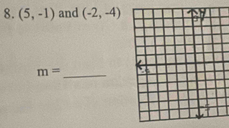 (5,-1) and (-2,-4)
m= _