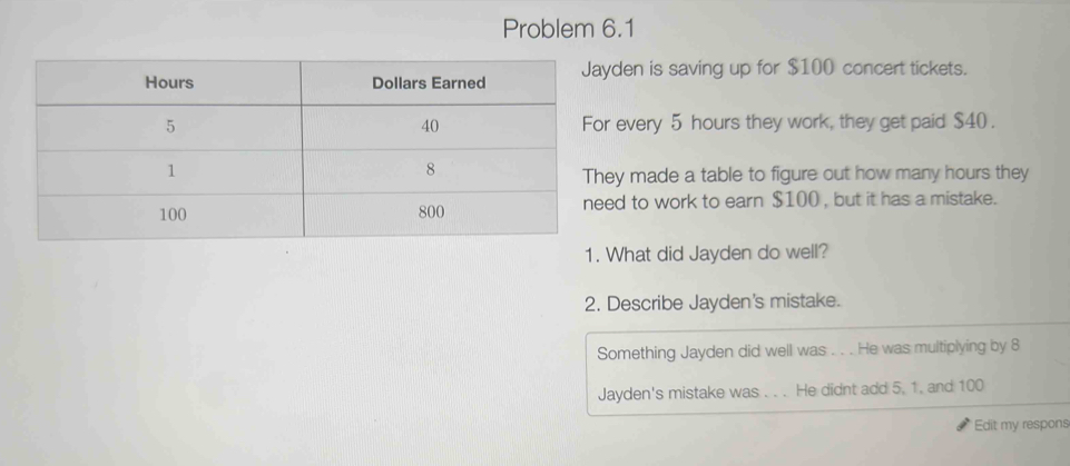 Problem 6.1
ayden is saving up for $100 concert tickets.
or every 5 hours they work, they get paid $40.
hey made a table to figure out how many hours they
eed to work to earn $100 , but it has a mistake.
1. What did Jayden do well?
2. Describe Jayden's mistake.
Something Jayden did well was .. He was multiplying by 8
Jayden's mistake was . . . He didnt add 5. 1. and 100
Edit my respons