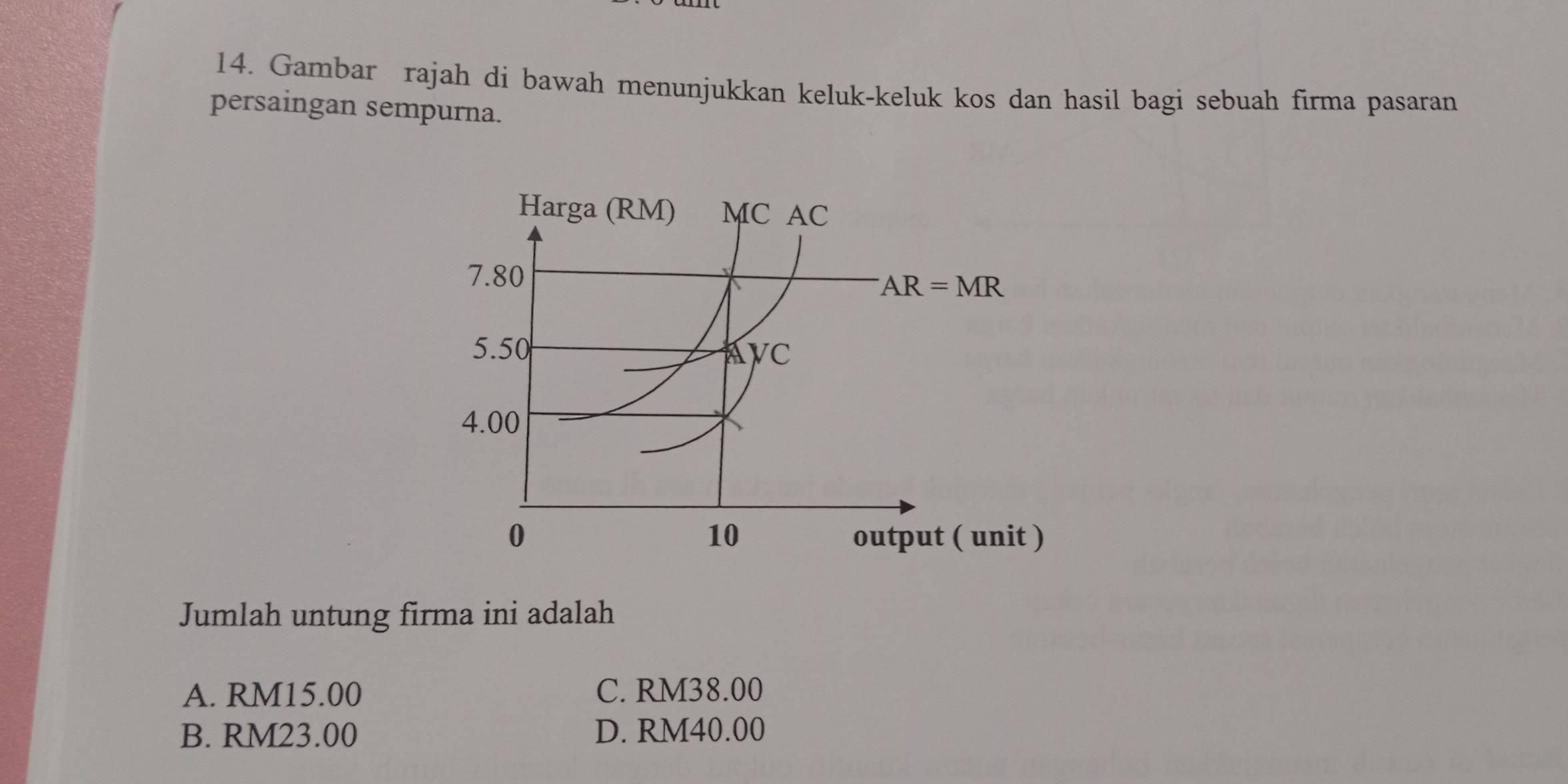 Gambar rajah di bawah menunjukkan keluk-keluk kos dan hasil bagi sebuah firma pasaran
persaingan sempurna.
Harga (RM) MC AC
7.80
AR=MR
5.50
a VC
4.00
10
0 output ( unit )
Jumlah untung firma ini adalah
A. RM15.00 C. RM38.00
B. RM23.00 D. RM40.00