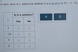 For each value of y, determine whether it is a solution to 93=3-9y
5
×