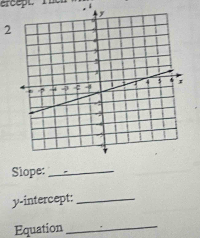 ercept. 
2 
Siope:_ 
y-intercept:_ 
Equation_