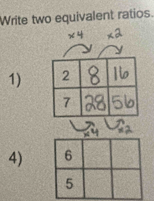 Write two equivalent ratios. 
1) 
4)