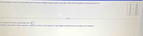 Write an equation of the line in point-slope form that passes through the given points in the table. Then write the equation in slope-intercept form. 
An equation of the line in point-slope form is □ 
(Simplily your answer. Type an equation. Type your answer in point-slope form. Use integers or fractions for any numbers in the equation.)