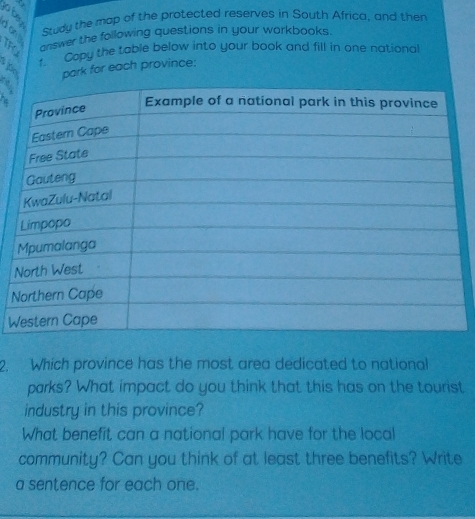 a 
abey 
Study the map of the protected reserves in South Africa, and then 
onswer the following questions in your workbooks. 
1. Copy the table below into your book and fill in one national 
apark for each province: 
a 
W 
2. Which province has the most area dedicated to national 
parks? What impact do you think that this has on the tourist 
industry in this province? 
What benefit can a national park have for the local 
community? Can you think of at least three benefits? Write 
a sentence for each one.