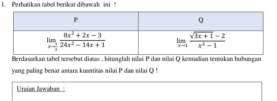 Perhatikan tabel berikut dibawah ini !
Berdasarkan tabel tersebut diatas , hitunglah nilai P dan nilai Q kemudian tentukan hubungan
yang paling benar antara kuantitas nilai P dan nilai Q !
Uraian Jawaban :