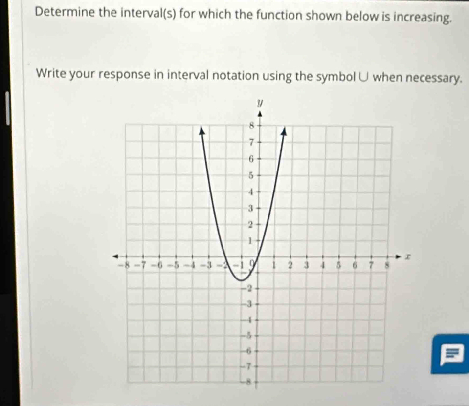 Solved: Determine the interval(s) for which the function shown below is ...