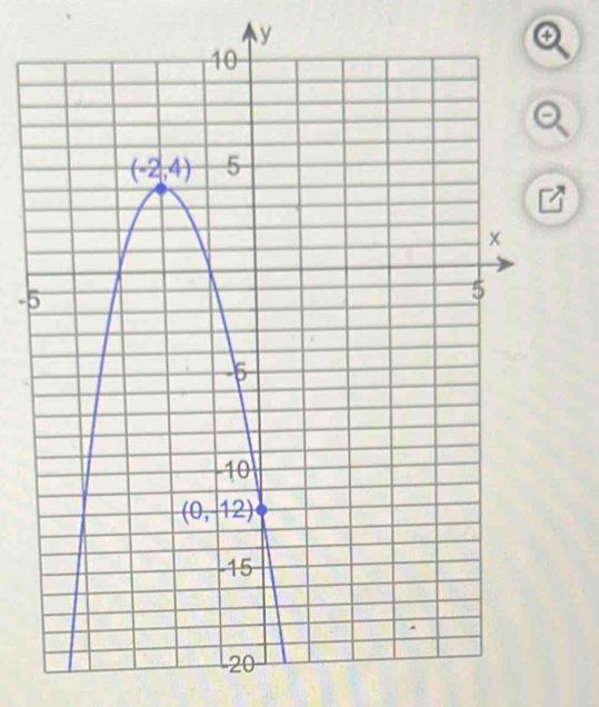 ④
-5