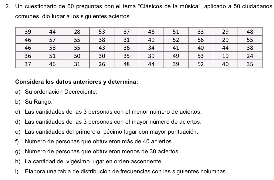 Un cuestionario de 60 preguntas con el tema “Clásicos de la música”, aplicado a 50 ciudadanos 
comunes, dio lugar a los siguientes aciertos. 
Considera los datos anteriores y determina: 
a) Su ordenación Decreciente. 
b) Su Rango. 
c) Las cantidades de las 3 personas con el menor número de aciertos. 
d) Las cantidades de las 3 personas con el mayor número de aciertos. 
e) Las cantidades del primero al décimo lugar con mayor puntuación. 
f) Número de personas que obtuvieron más de 40 aciertos. 
g) Número de personas que obtuvieron menos de 30 aciertos. 
h) La cantidad del vigésimo lugar en orden ascendente. 
i) Elabora una tabla de distribución de frecuencias con las siguientes columnas