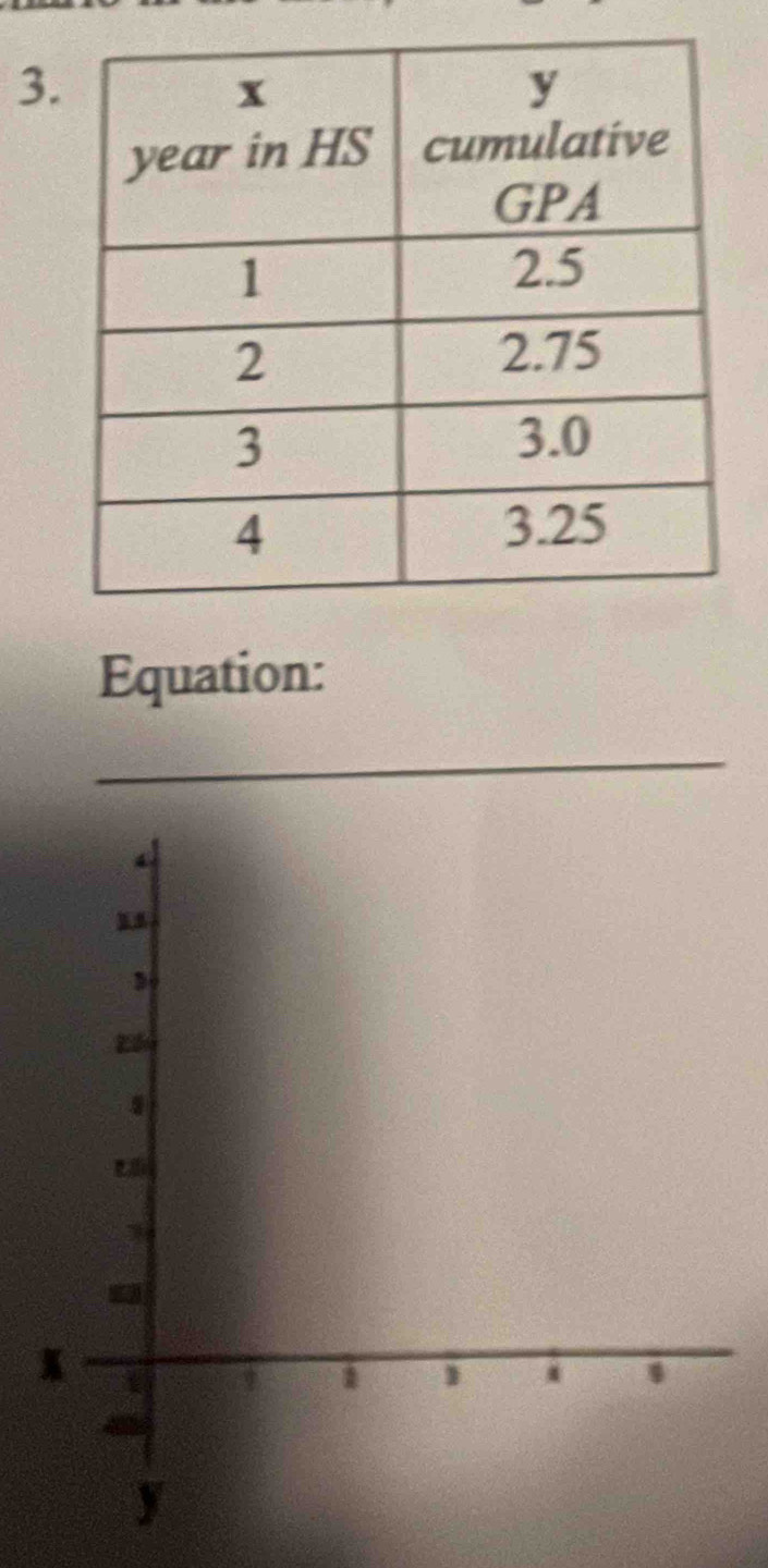 Equation: 
_
μ
,
z
x
1
y