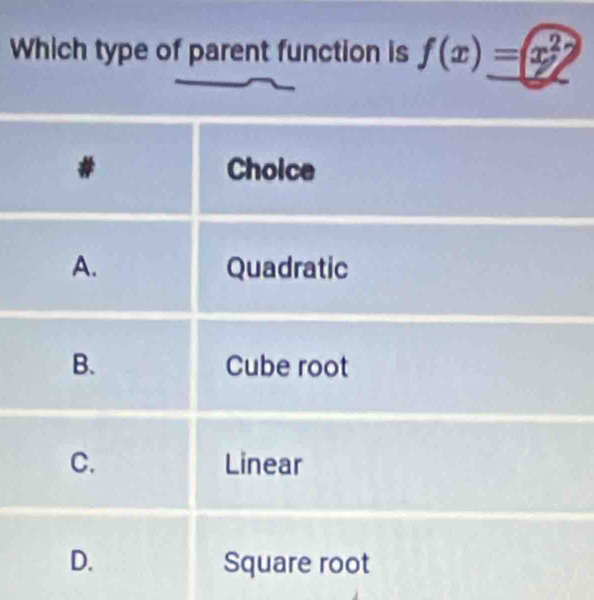 Which type of parent function is f(x)=x^2