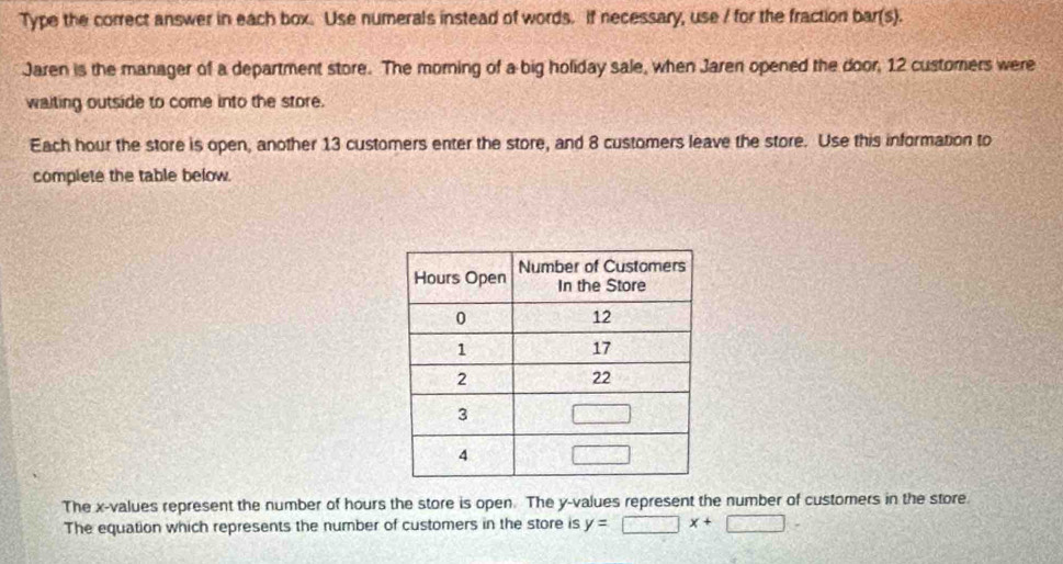 Type the correct answer in each box. Use numerals instead of words. If necessary, use / for the fraction bar(s).
Jaren is the manager of a department store. The morning of a big holiday sale, when Jaren opened the door, 12 customers were
waiting outside to come into the store.
Each hour the store is open, another 13 customers enter the store, and 8 customers leave the store. Use this information to
complete the table below.
The x-values represent the number of hours the store is open. The y-values represent the number of customers in the store.
The equation which represents the number of customers in the store is y=□ x+□