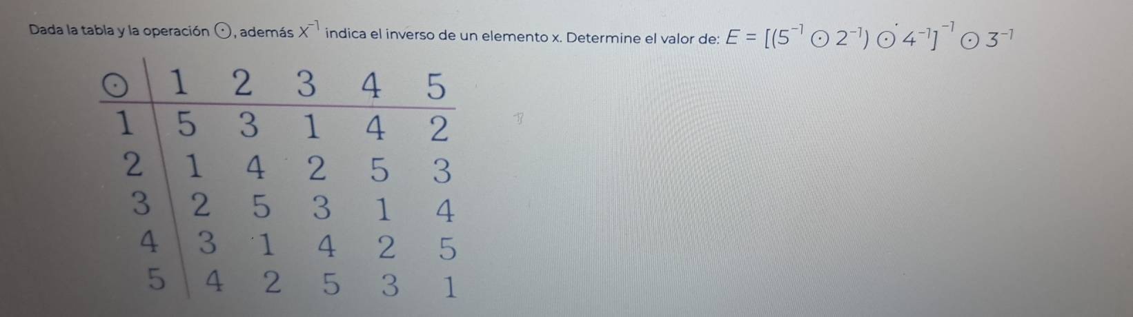 Dada la tabla y la operación odot ,además x^(-1) indica el inverso de un elemento x. Determine el valor de: E=[(5^(-1) ⊙ 2^(-1))odot 4^(-1)]^-1 ⊙ 3^(-1)