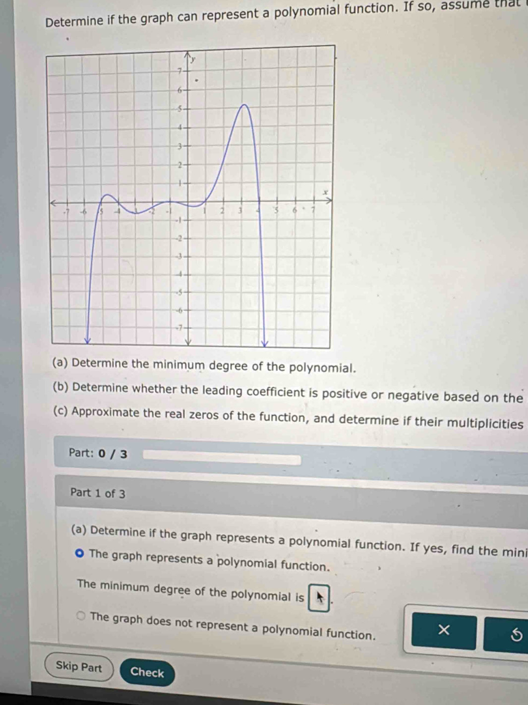 Determine if the graph can represent a polynomial function. If so, assume that 
(a) Determine the minimum degree of the polynomial.
(b) Determine whether the leading coefficient is positive or negative based on the
(c) Approximate the real zeros of the function, and determine if their multiplicities
Part: 0 / 3
Part 1 of 3
(a) Determine if the graph represents a polynomial function. If yes, find the mini
● The graph represents a polynomial function.
The minimum degree of the polynomial is
The graph does not represent a polynomial function.
Skip Part Check