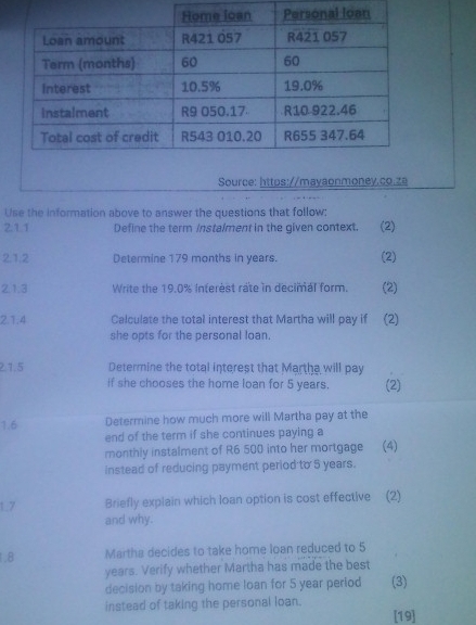 Source: https://mayaonmoney.co.za 
Use the information above to answer the questions that follow: 
2.1.1 Define the term Instalment in the given context. (2) 
2.1.2 Determine 179 months in years. (2) 
2.1.3 Write the 19.0% interest rate in decimal form. (2) 
2.1.4 Calculate the total interest that Martha will pay if (2) 
she opts for the personal loan. 
2.1.5 Determine the total interest that Marthe will pay 
if she chooses the home loan for 5 years. (2) 
1.6 Determine how much more will Martha pay at the 
end of the term if she continues paying a 
monthly instalment of R6 500 into her mortgage (4) 
instead of reducing payment period to 5 years. 
17 Briefly explain which loan option is cost effective (2) 
and why. 
1,8 Martha decides to take home loan reduced to 5
years. Verify whether Martha has made the best 
decision by taking home loan for 5 year period (3) 
instead of taking the personal loan. 
[19]