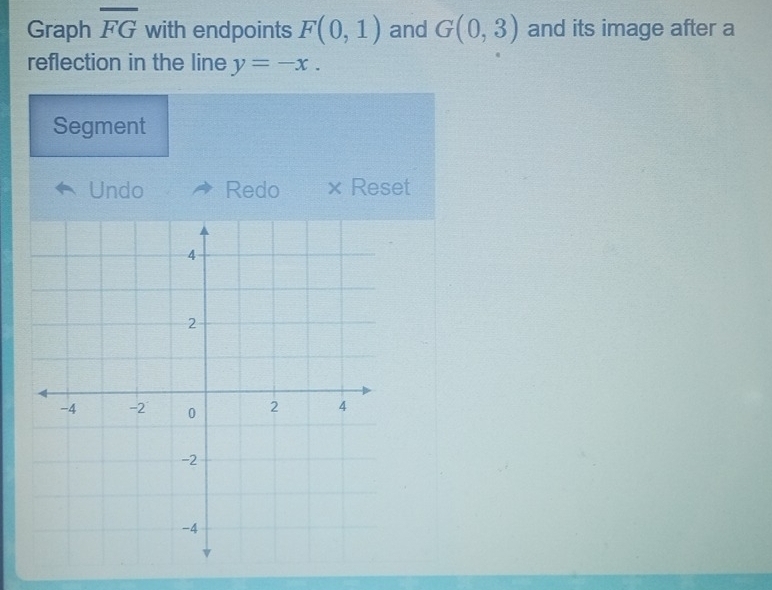 Graph overline FG with endpoints F(0,1) and G(0,3) and its image after a 
reflection in the line y=-x. 
Segment 
Undo Redo × Reset