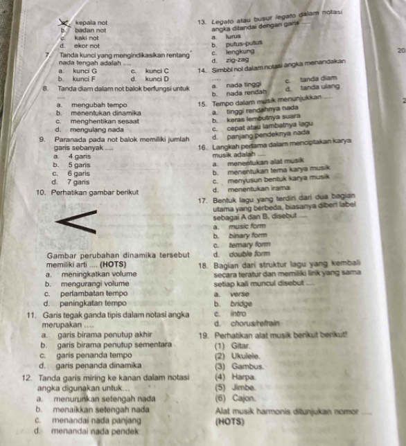 kepala not
13. Legato atau busur legato dalam notasi
b. badan not
angka ditandai dengan gans
kaki not
a lurus
d ekor not 20
7 Tanda kunci yang mengindikasikan rentang b. putus-putus c. lengkung
nada tengah adalah .... d. zig-zag
a. kunci G c. kunci C 14. Simbbi nol dalam notasi angka menandakan
b. kunci F d. kunci D
a. nada tinggi c. tanda diam
8. Tanda diam dalam not balok berfungsi untuk d. tanda ulang
b. nada rendah
a. mengubah tempo 15. Tempo dalam musik menunjukkan_
b. menentukan dinamika a. tinggi rendahnya nada
c. menghentikan sesaat b. keras lembutnya suara
d. mengulang nada
c. cepat atau lambatnya lagu
9. Paranada pada not balok memiliki jumlah d. panjang pendeknya nada
garis sebanyak ....
16. Langkah pertama dalam menciptakan karya
a. 4 garis musik adalah_
b. 5 garis
a. menentukan alat musik
c. 6 garis b. menentukan tema karya musik
d. 7 garis
10. Perhatikan gambar berikut d. menentukan irama C. menyusun bentuk karya musik
17. Bentuk lagu yang terdiri dari dua bagian
utama yang berbeda, biasanya diberi label
sebagai A dan B. disebut_
a. music form
b. binary form
c. temary form
Gambar perubahan dinəmika tersebut d. double form
memiliki arti .... (HOTS)
a. meningkatkan volume 18. Bagian dari struktur lagu yang kembali
secara teratur dan memiliki link yang sama
b. mengurangi volume setiap kali muncul disebut_
c. perlambatan tempo a. verse
d. peningkatan tempo b. bridge
11. Garis tegak ganda tipis dalam notasi angka c. intro
merupakan .... d. chorusrefrain
a. garis birama penutup akhir 19. Perhatikan alat musik benkut benkut!
b. garis birama penutup sementara (1) Gitar.
c. garis penanda tempo (2) Ukulele.
d. garis penanda dinamika (3) Gambus.
12. Tanda garis miring ke kanan dalam notasi (4) Harpa.
angka digunakan untuk... (5) Jimbe.
a  menurunkan setengah nada (6) Cajon.
b. menaikkan setengah nada  Alat musik harmonis ditunjukan nomor_
c. menandai nada panjang (HOTS)
d. menandai nada pendek