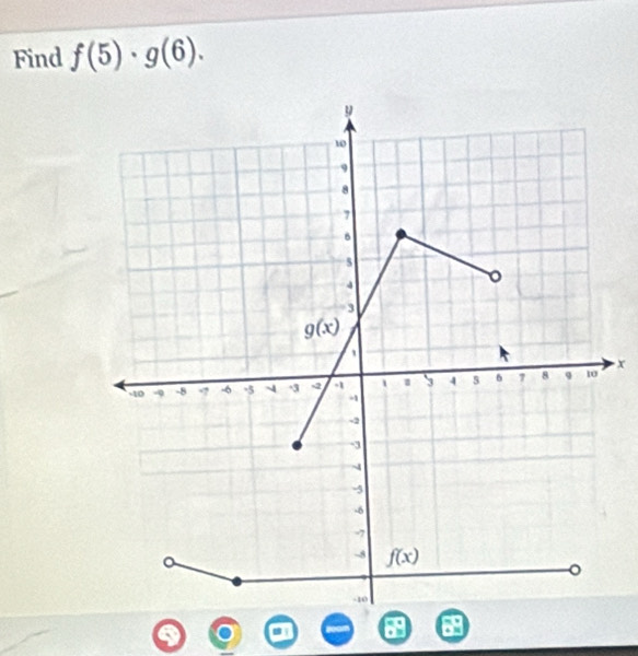 Find f(5)· g(6).
x