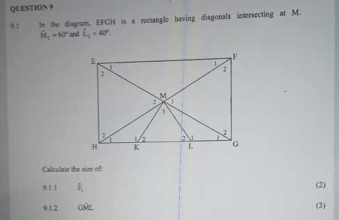 9.1 In the diagram, EFGH is a rectangle having diagonals intersecting at M.
hat M_2=60° and hat L_2=40°. 
Calculate the size of: 
9.1.1 hat F_1 (2) 
9.1.2 Ghat ML (3)