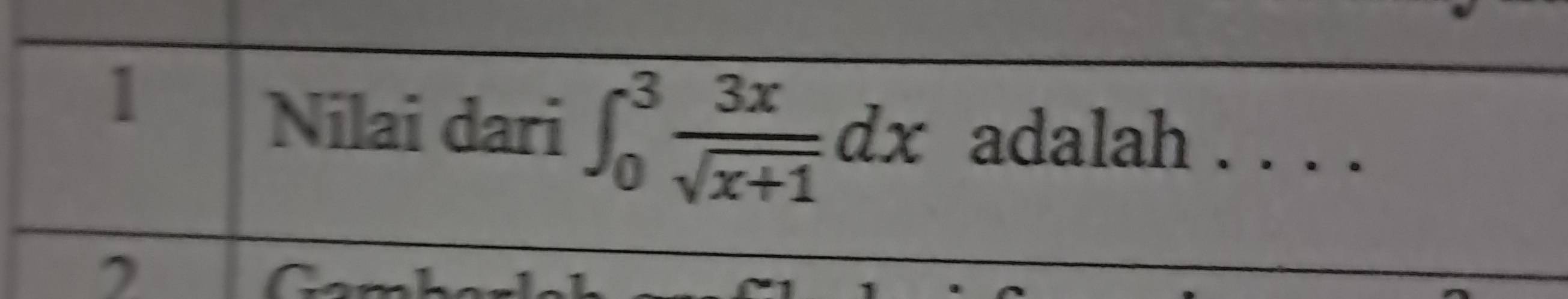 Nilai dari ∈t _0^(3frac 3x)sqrt(x+1)dx adalah . . . .