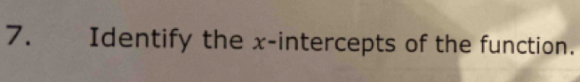 Identify the x-intercepts of the function.