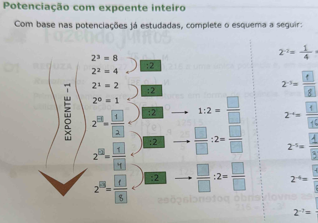 Potenciação com expoente inteiro 
Com base nas potenciações já estudadas, complete o esquema a seguir:
2^3=8
2^(-2)= 1/4 =
:2
2^2=4
2^1=2
)
2^0=1
:2
1:2= □ /□  
2 
` :2
 □ /□  :2= □ /□  
2 
:2
 □ /□  :2= □ /□  
2^(-6)=

2^(-7)=