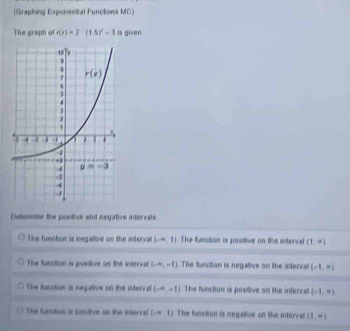 (Graphing Exponential Functions MC)
The graph of r(x)=2(1.5)^2=3 Is given .
Determine the positive and negative intervals
The function is negative on the interval (-∈fty ,1) The function is positive on the interval (1,∈fty )
The function is positive on the interval (-∈fty ,-1) The funstion is negative on the interval (-1,∈fty )
The function is negative on the interval (-∈fty ,-1) The funstion is positive on the inferval (-1,∈fty )
The function is positive on the interval 1-= 1). The function is negative on the interval (1,∈fty )