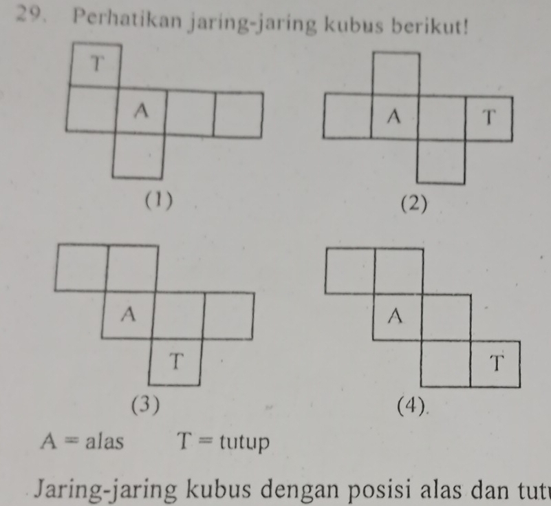 Perhatikan jaring-jaring kubus berikut! 
(1) (2) 
(3) (4).
A= alas T= tutup 
Jaring-jaring kubus dengan posisi alas dan tut