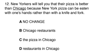 New Yorkers will tell you that their pizza is better
than Chicago because New York pizza can be eaten
with one's hands rather than with a knife and fork.
A NO CHANGE
B Chicago restaurants
C the pizza in Chicago
D restaurants in Chicago