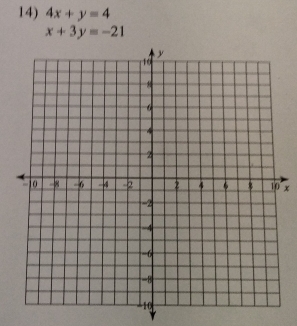 4x+y=4
x+3y=-21
x