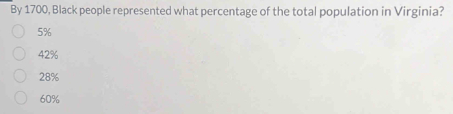 By 1700, Black people represented what percentage of the total population in Virginia?
5%
42%
28%
60%