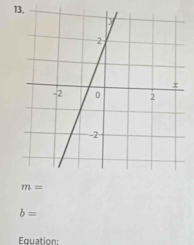 b=
Equation: