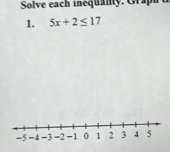 Solve each inequanty. Graph 
1. 5x+2≤ 17