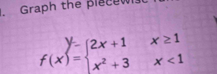 Graph the piecew.
f(x)=(2;